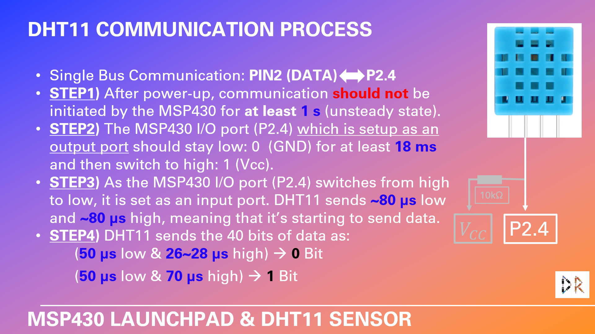 dht11_comm_process.png