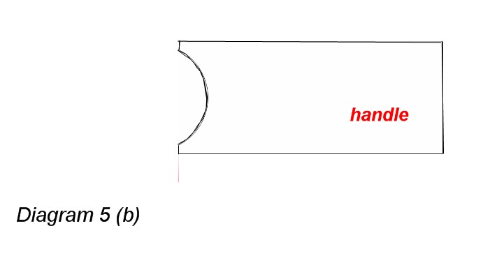 diagram 5 (b).jpg