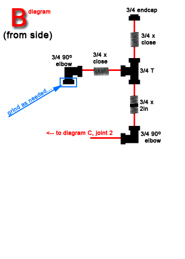 diagram b.jpg