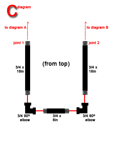 diagram c.jpg