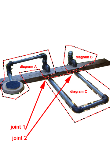 diagram toc.jpg