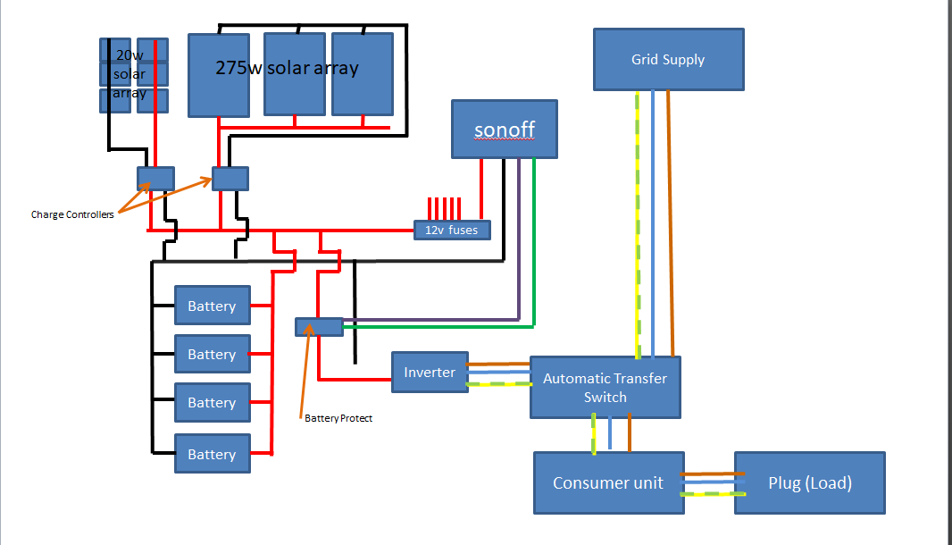 diagram.PNG