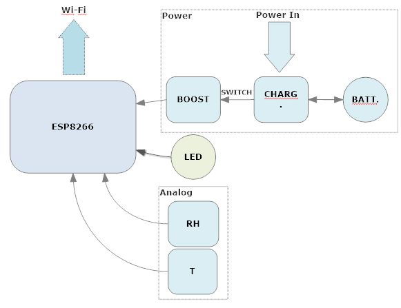 diagram.PNG