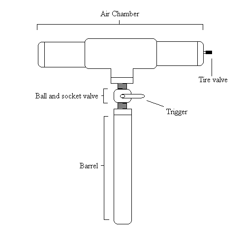 diagram.bmp