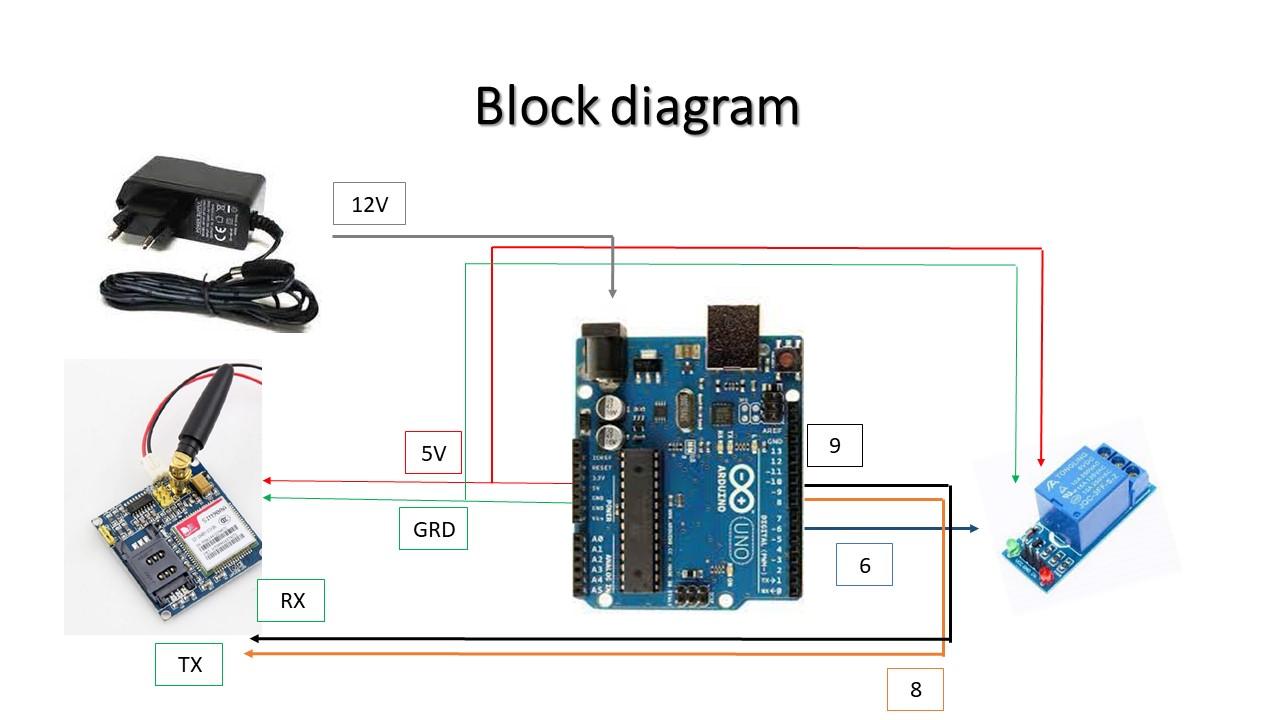 diagram.jpg