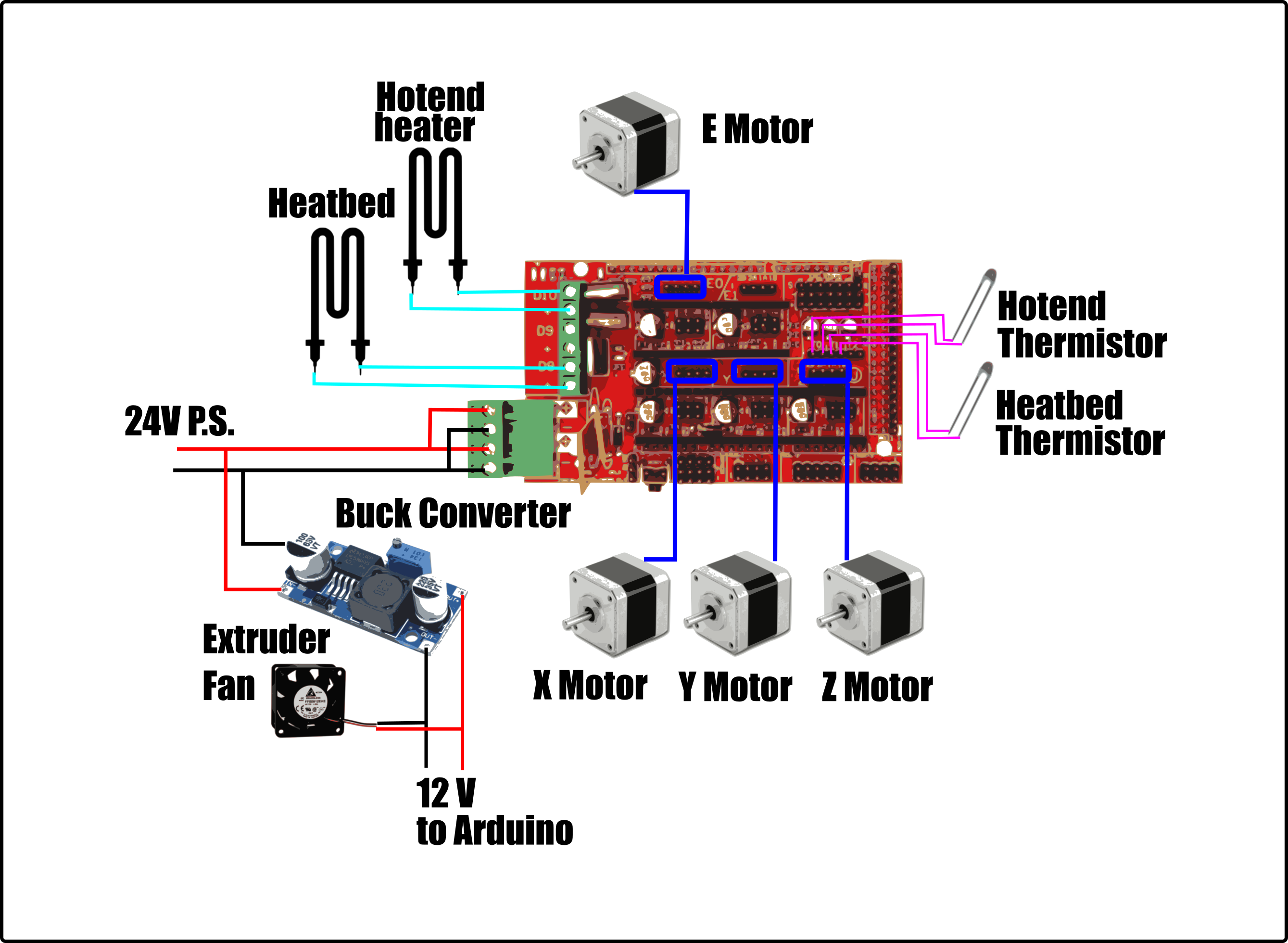 diagram.png