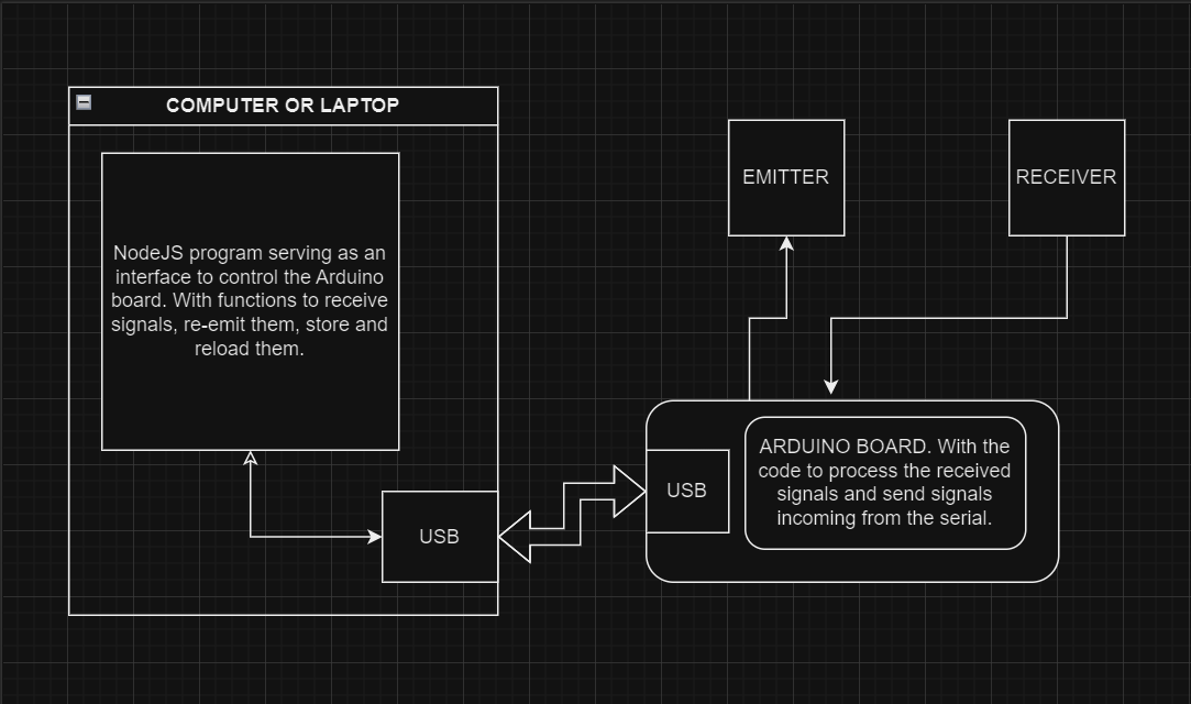 diagram.png