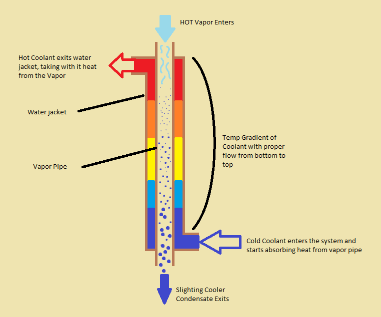 diagram.png