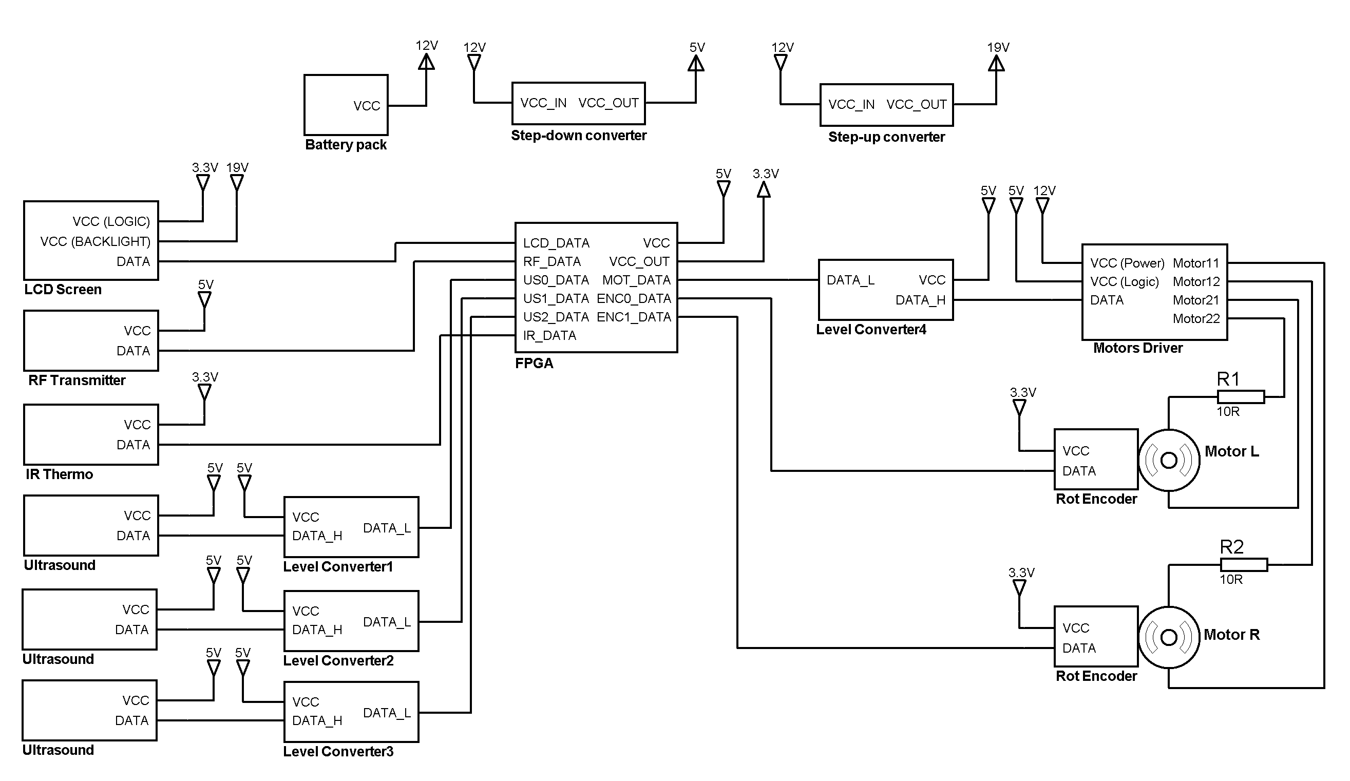 diagram1.BMP