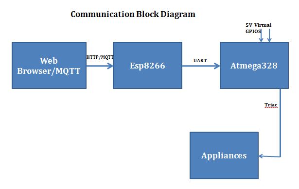 diagram10.JPG