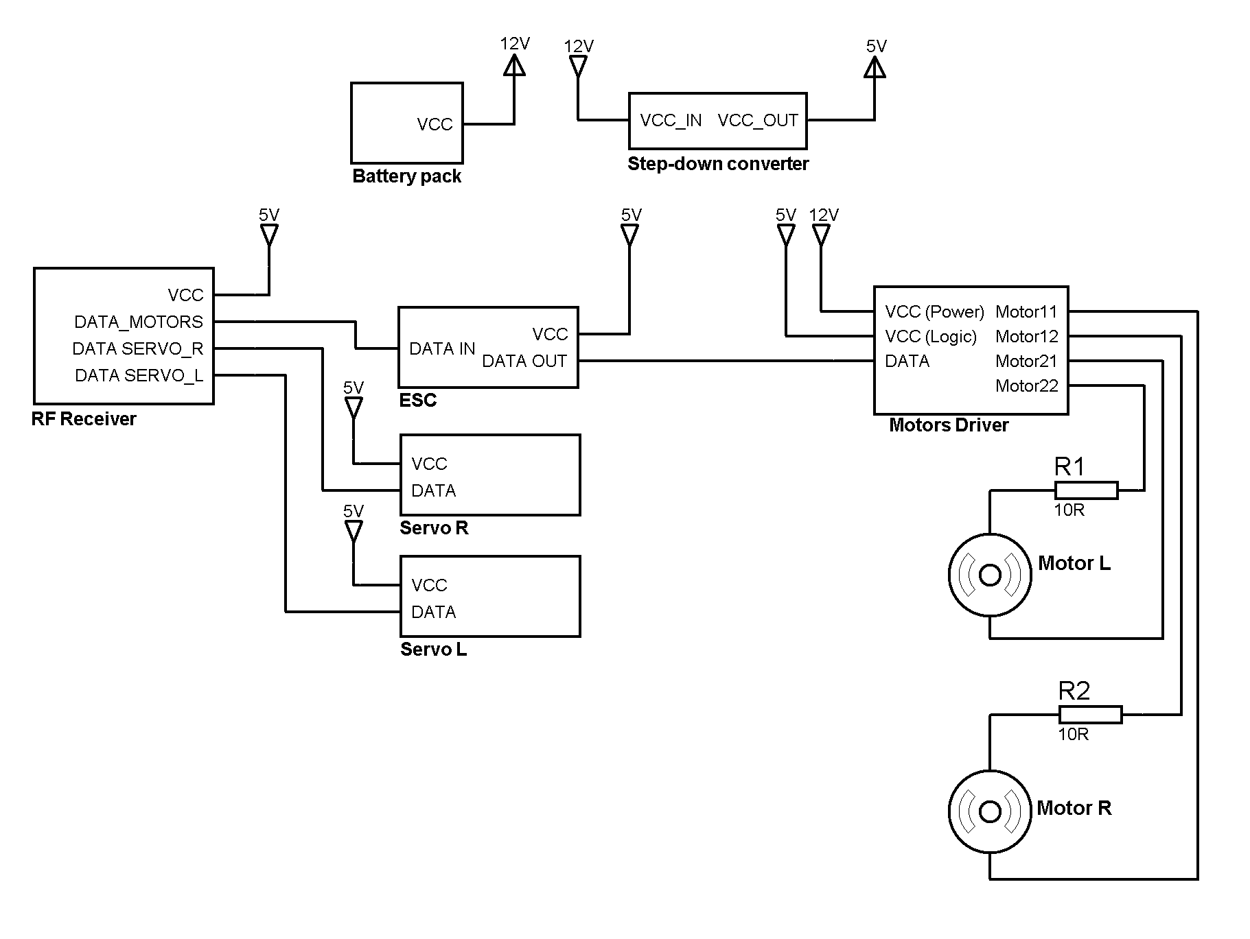 diagram2.BMP