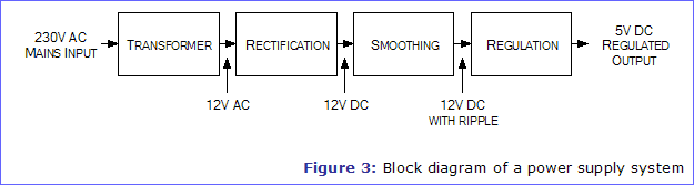 diagram2.gif