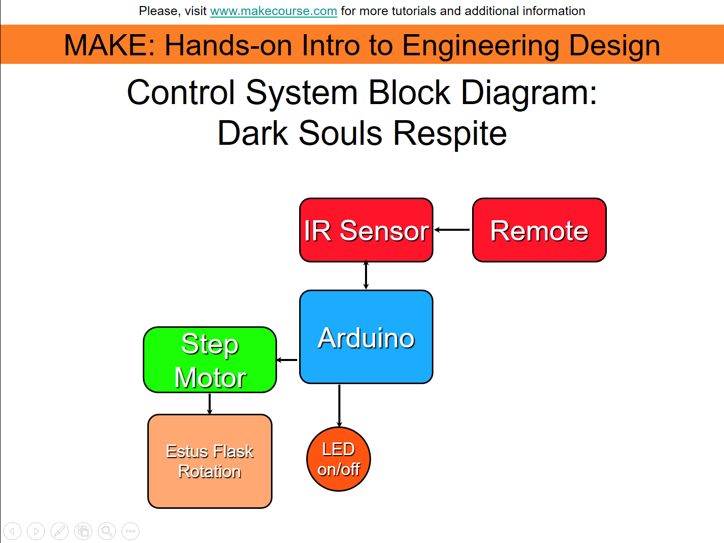 diagram2.png