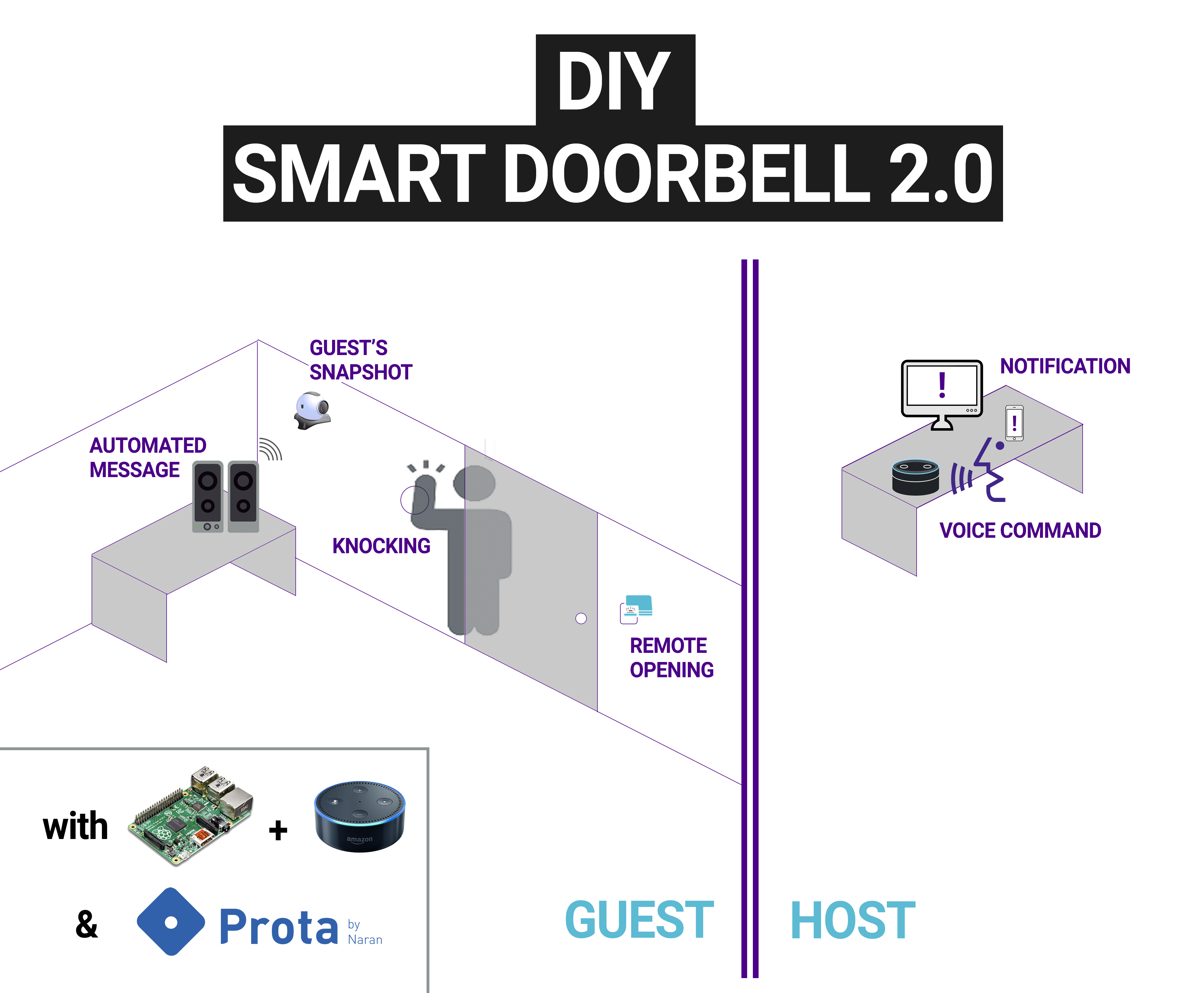 diagram4.png