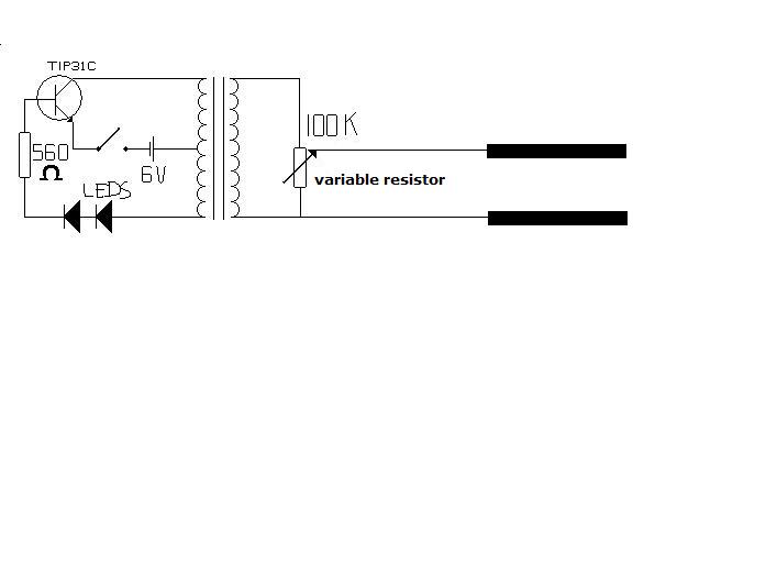 diagrama de toques.jpg