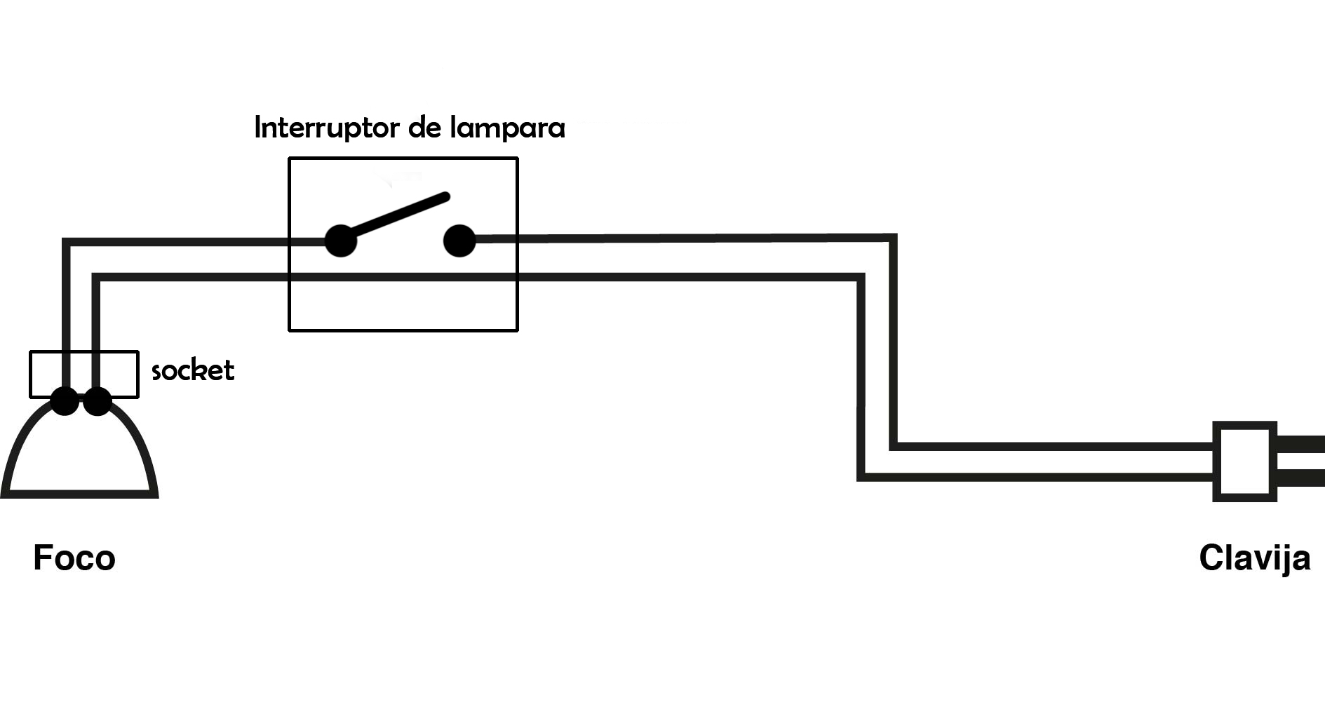 diagrama-caja-luz.jpg