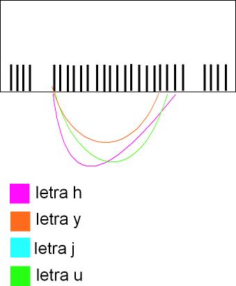 diagrama_USB.jpg