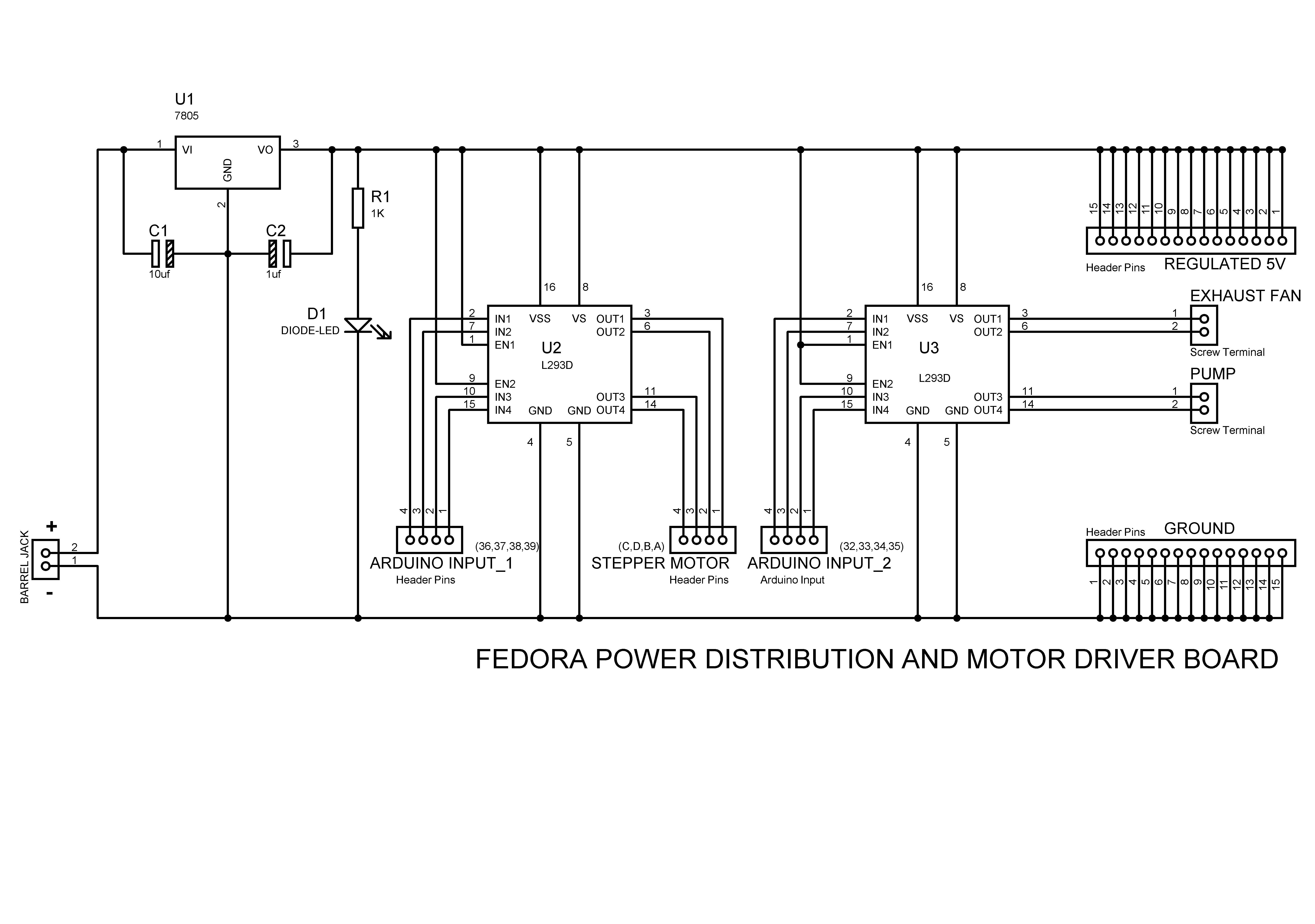 distribution board_fedora.bmp