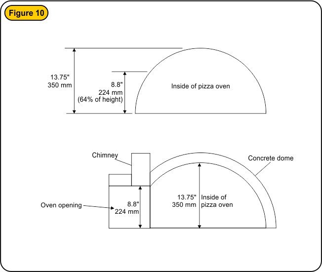 diy-pizza-oven-fig10.jpg