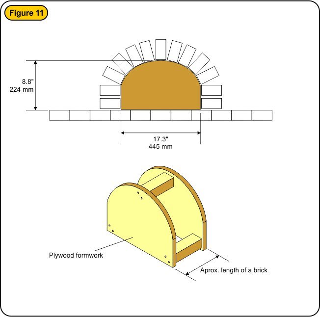 diy-pizza-oven-fig11.jpg