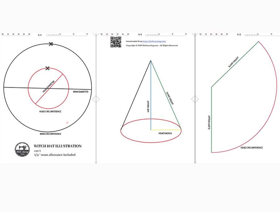 diy-witch-hat-calculations.jpg