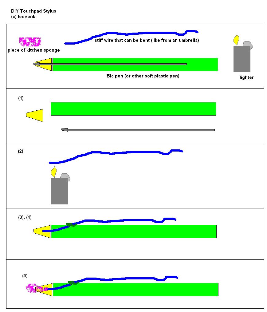 diystylus.JPG