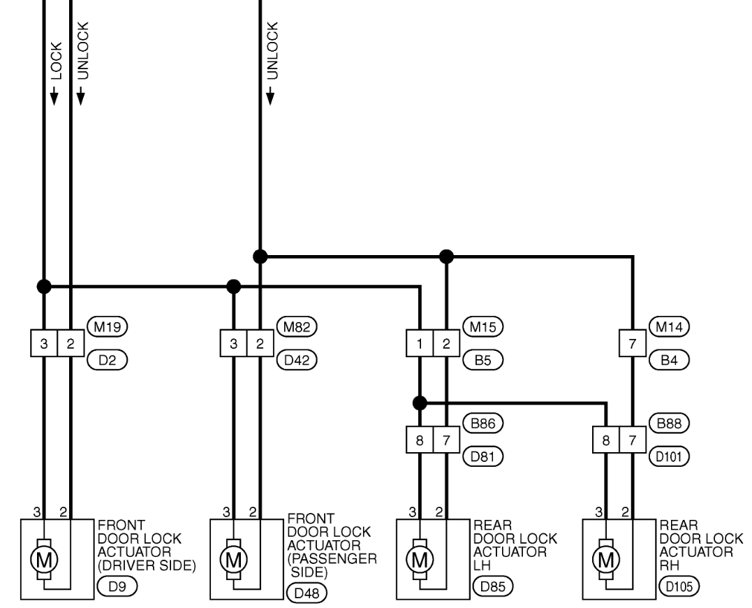 dlk-locks-to-bcm-wiring.png