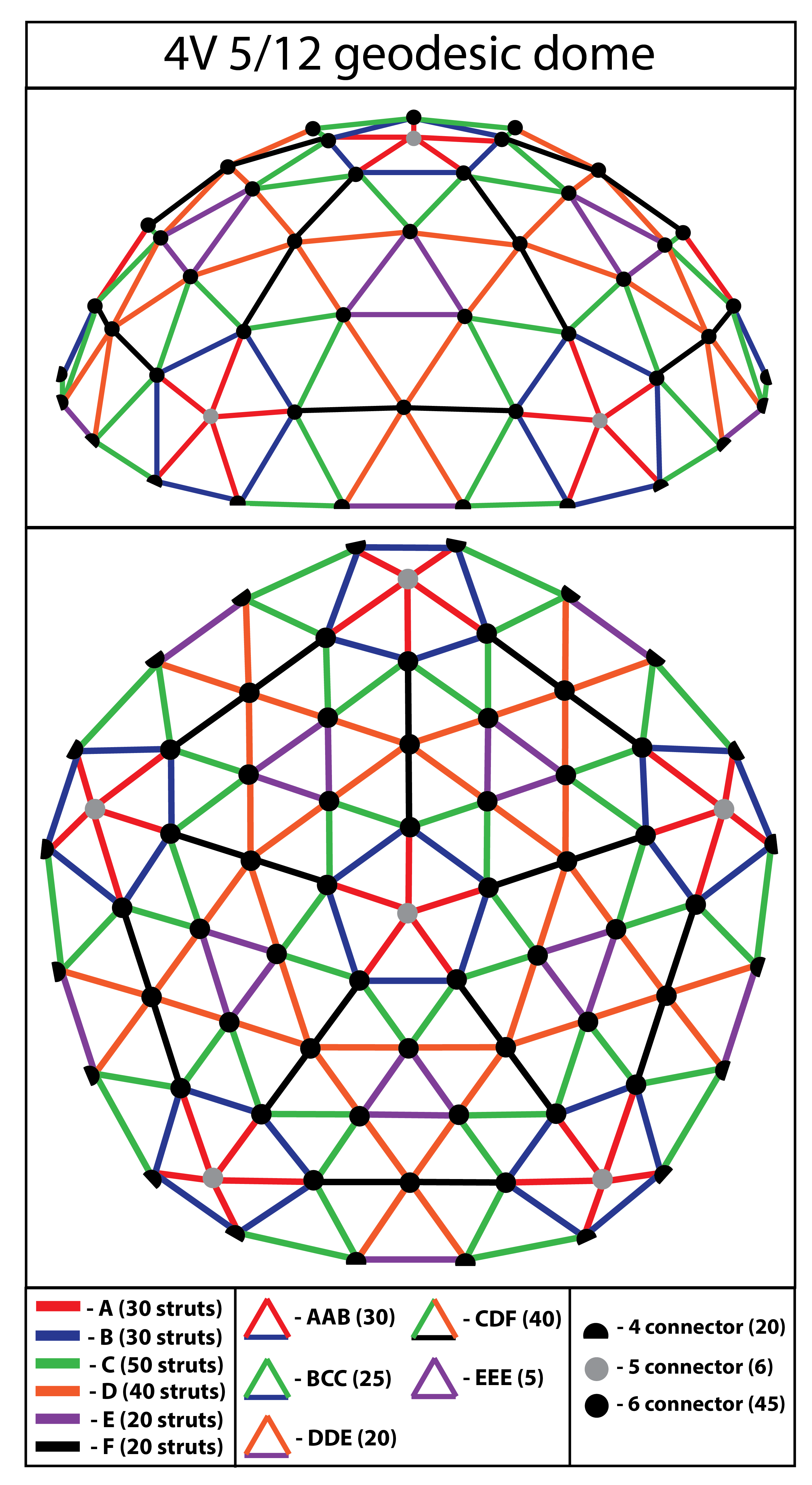 domeStructure2-01.png