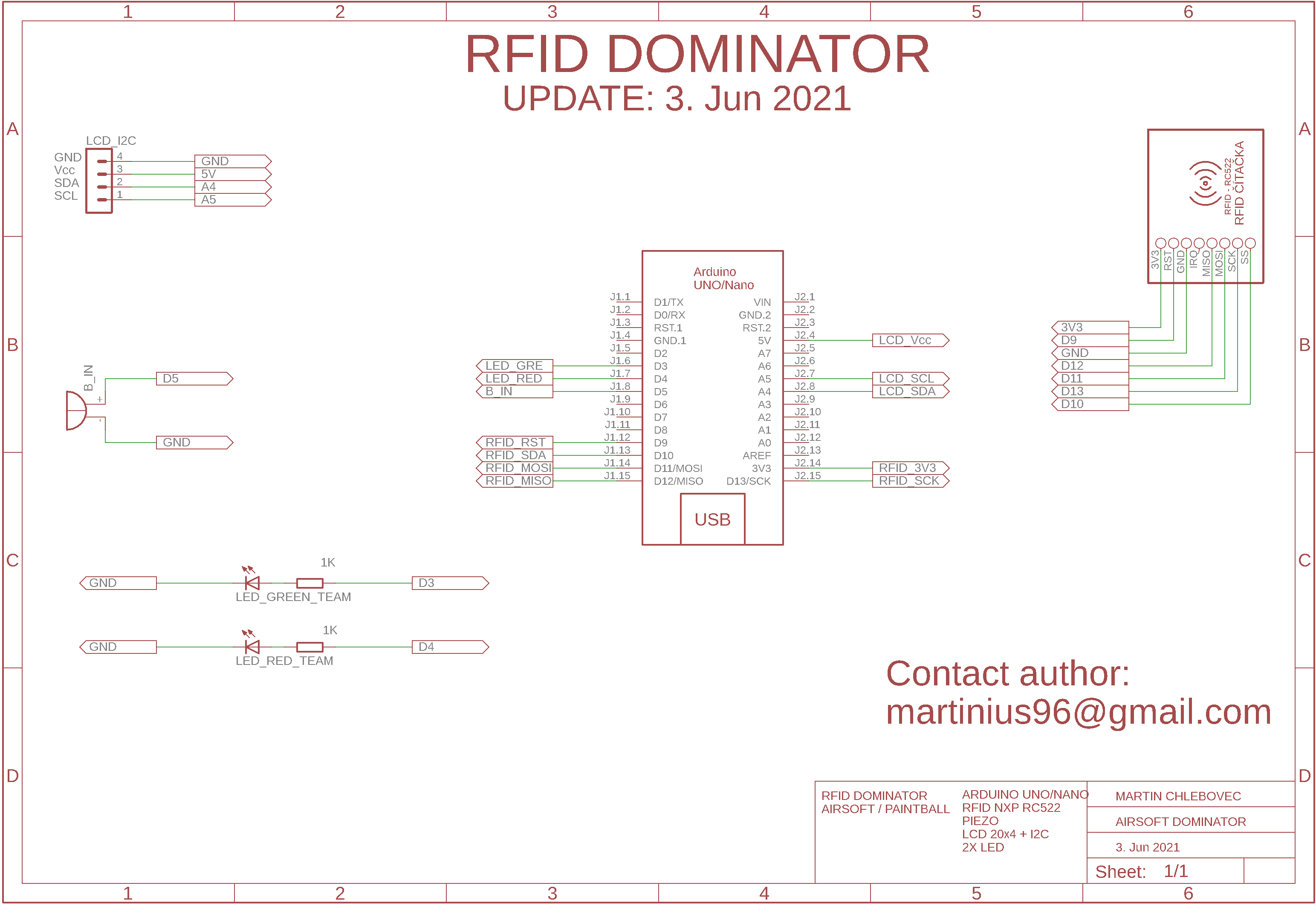 dominator3.png