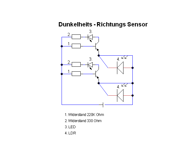 dunkelheits richtungs sensor.png