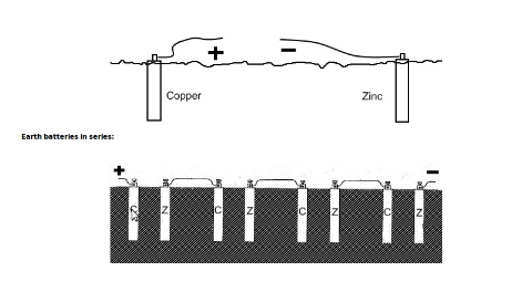 earth-cell(1).jpg