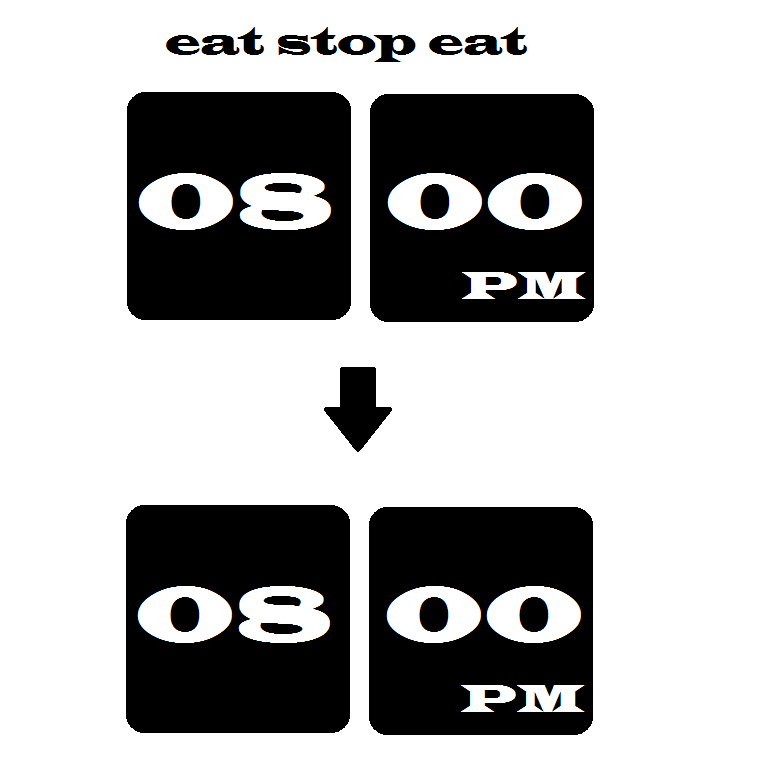 eat stop eat.png