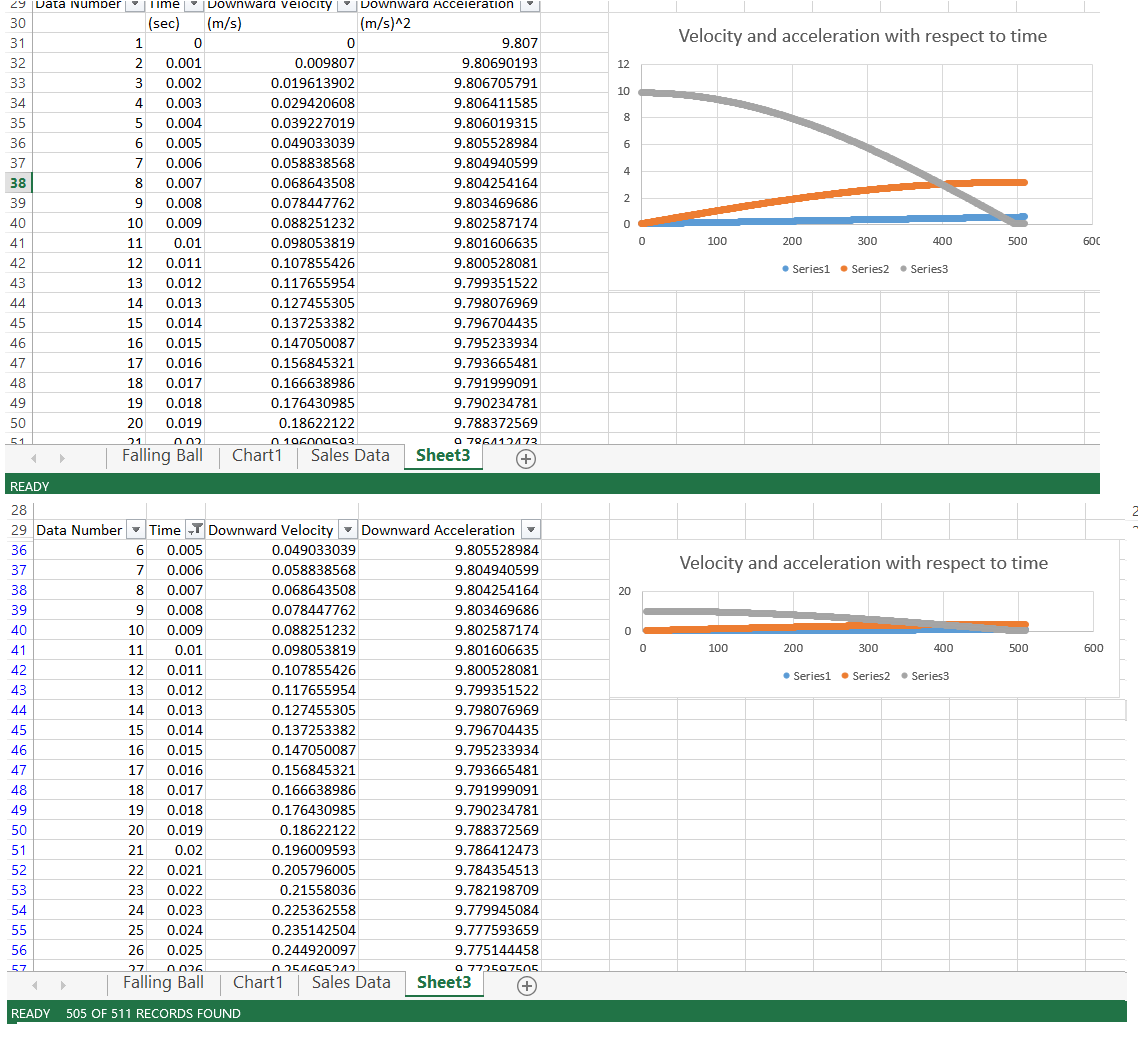 effects of filters on graph.png