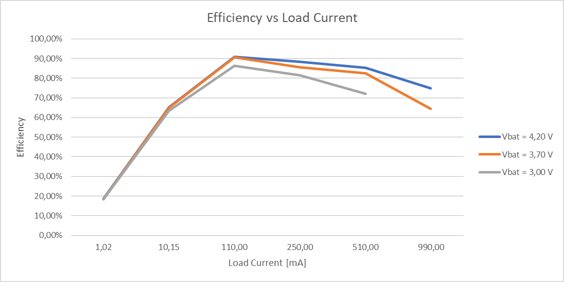 efficiency.png