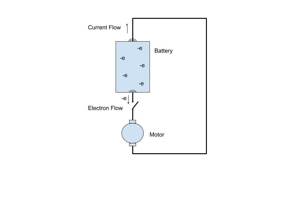 electromotive force.jpg