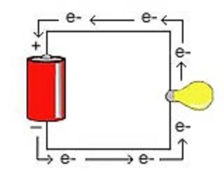 electron flow.jpg