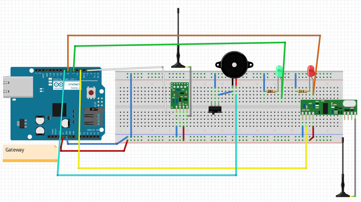 electronicGateway.png