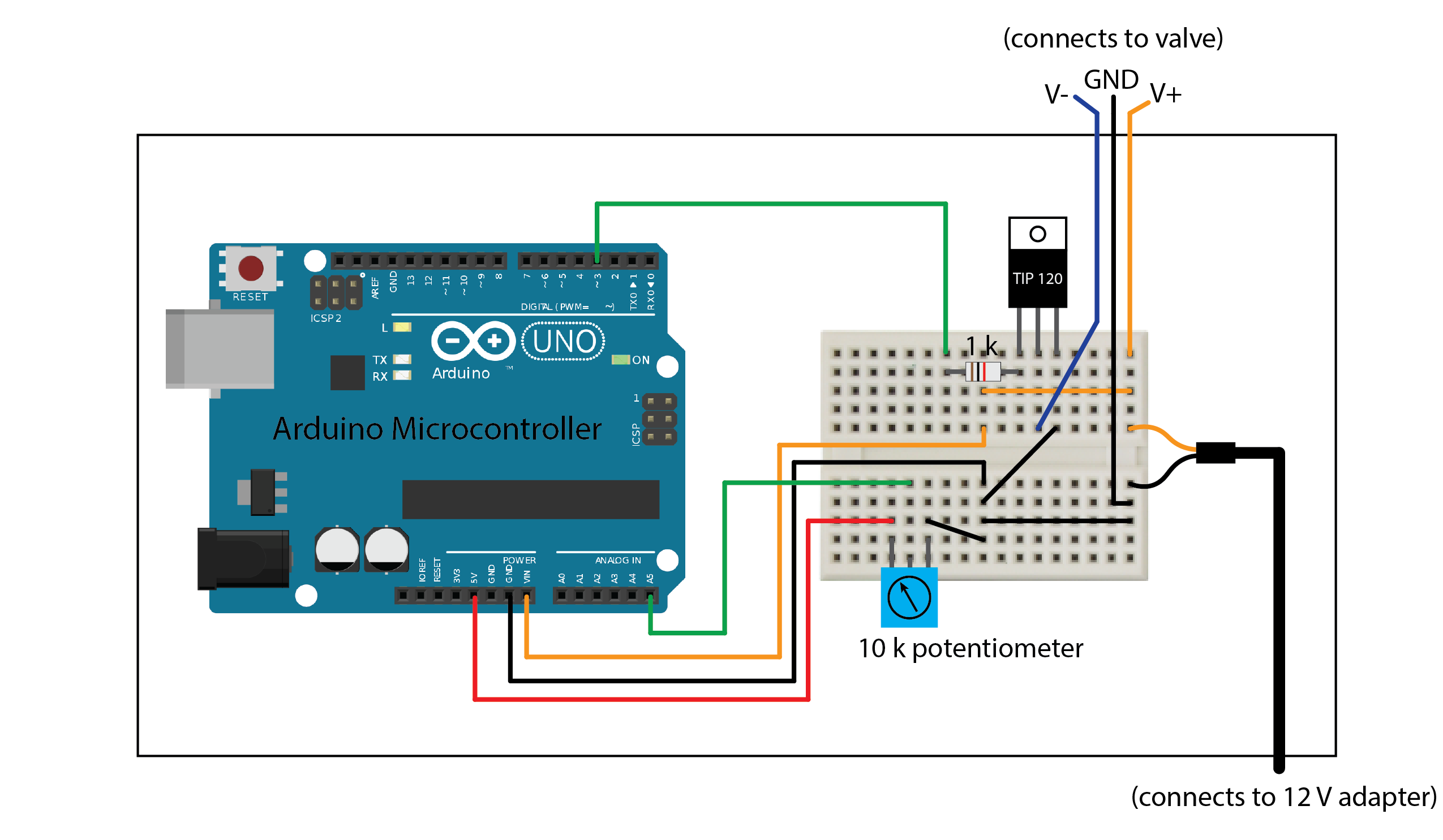 electronics-with-valve-01.png