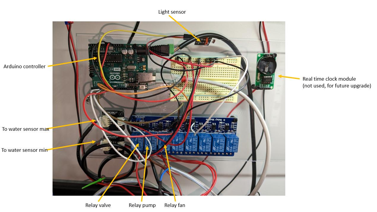 electronics.jpg