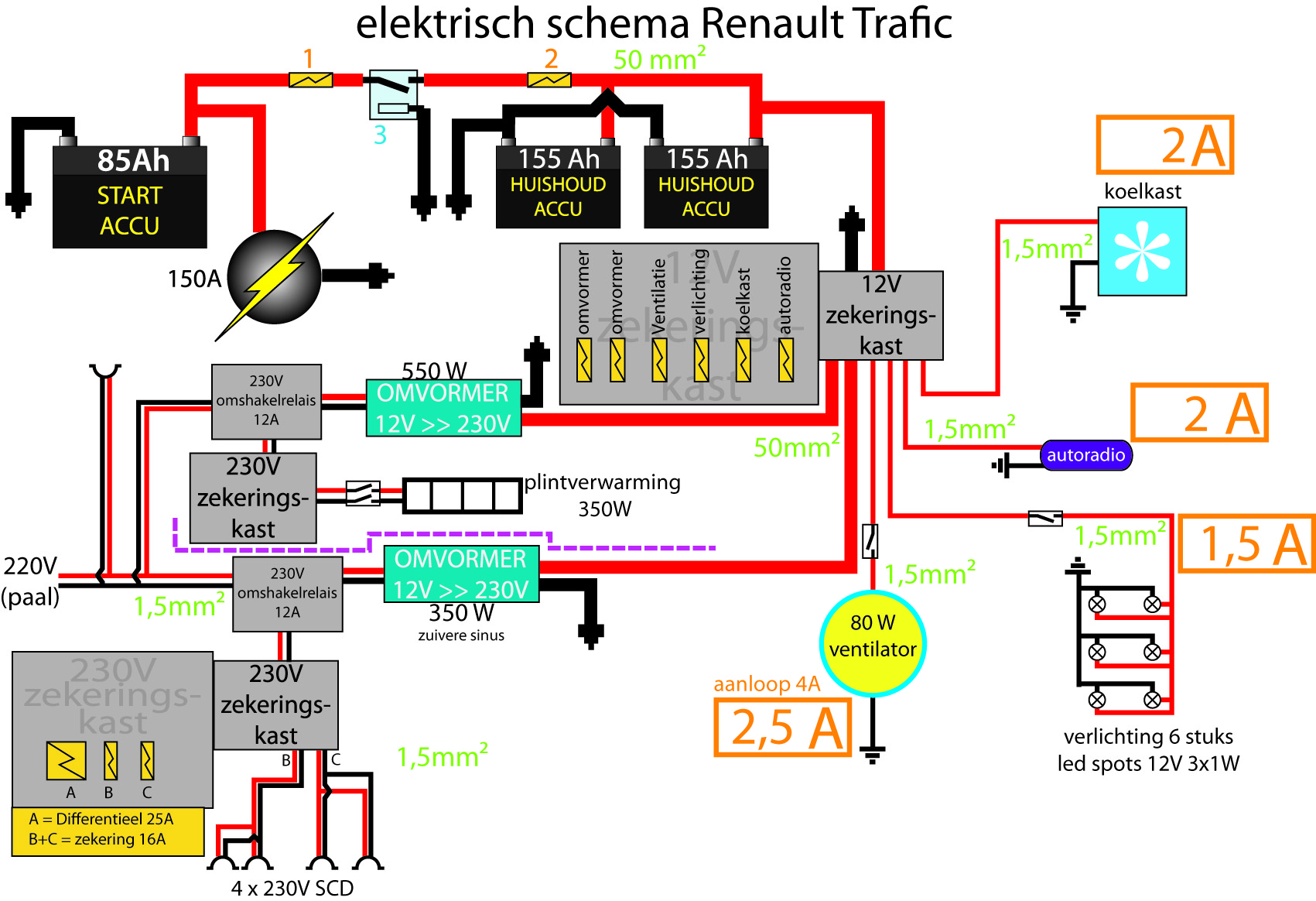 elektrisch.jpg