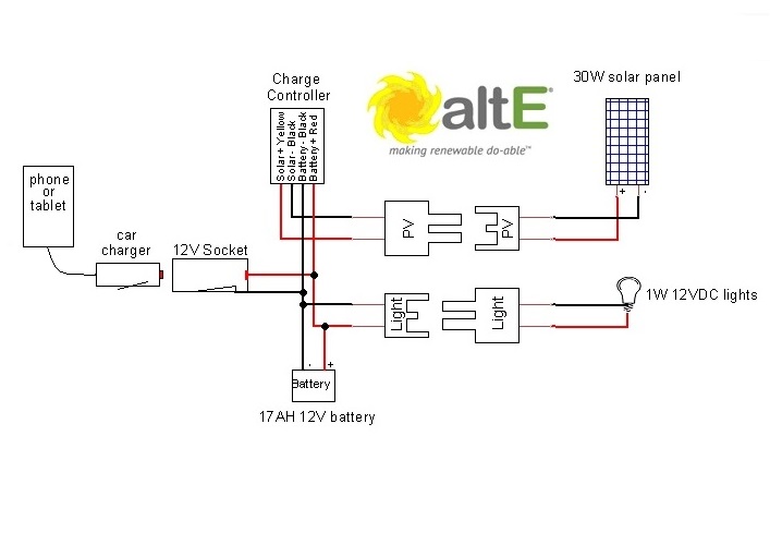 emergency power supply.jpg