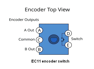 encoder pinout 2.png