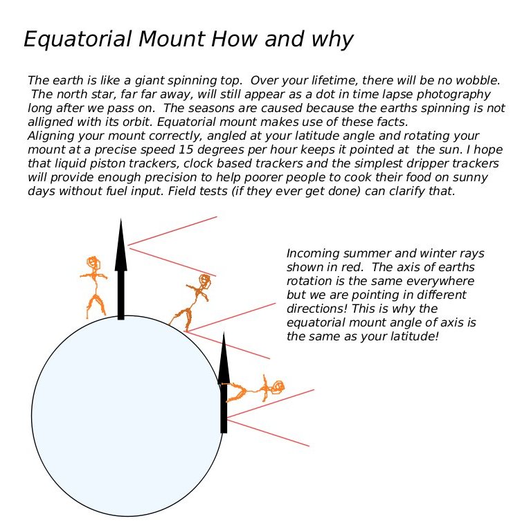 equatorial mount.jpg