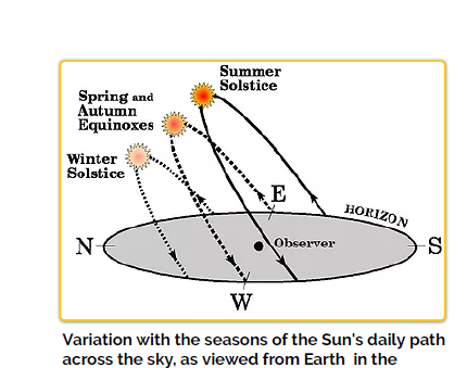 equinox.png