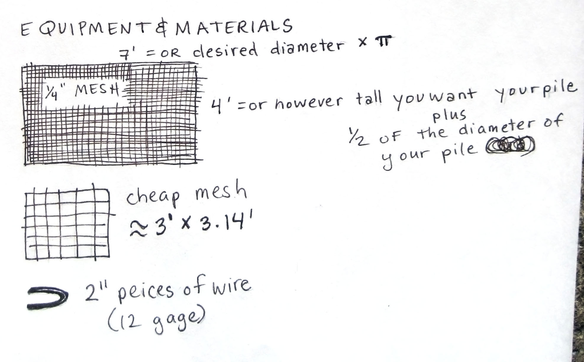 equipment and materials.jpg