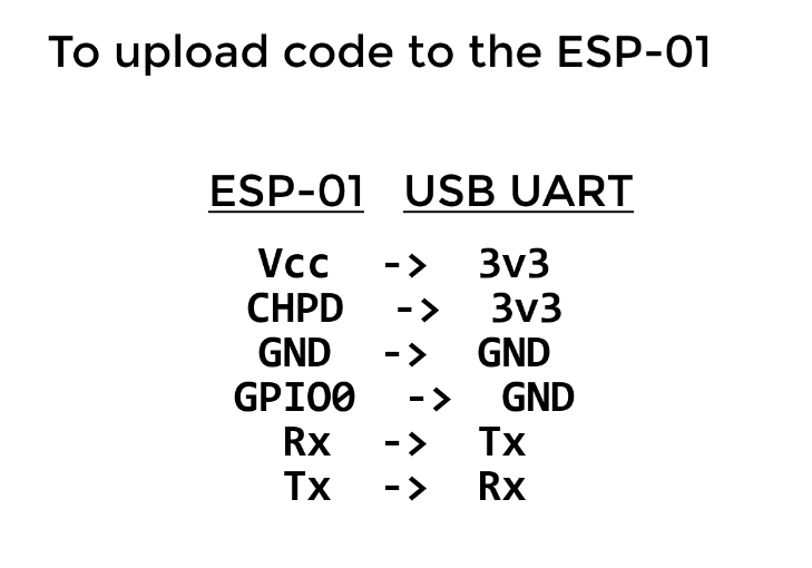 esp01_uart.PNG