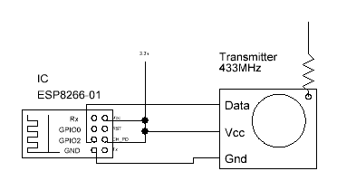 esp266-433.GIF