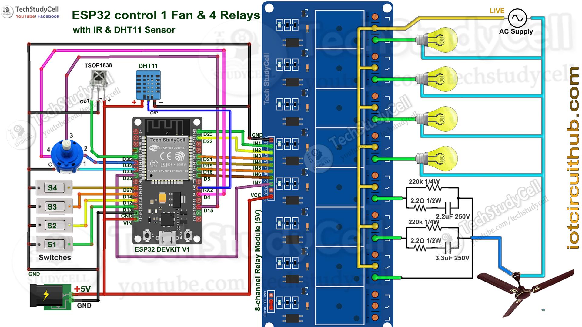 esp32 iot project circuit.jpg