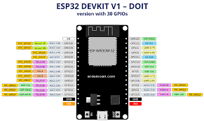 esp32devkit1.png