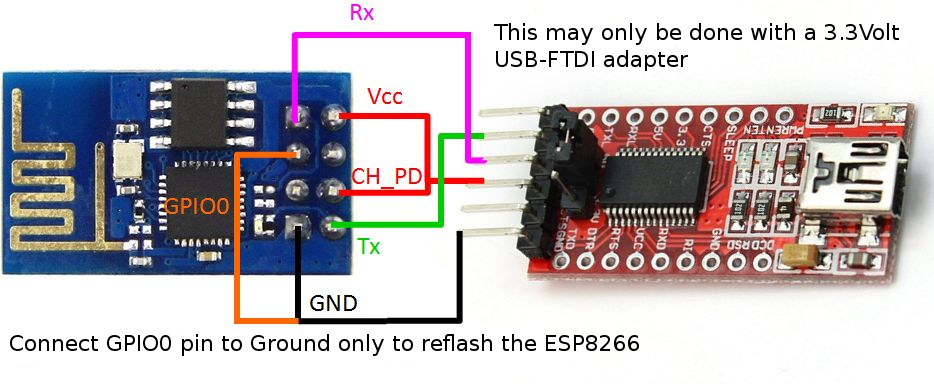 esp8266-ftdi33.png